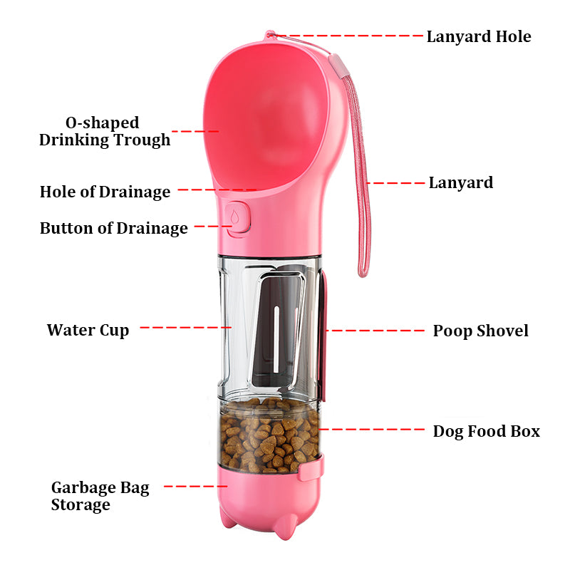 Portable Multi-Functional Pet Water Bottle – Leak-Proof Travel Water Dispenser for Dogs & Cats
